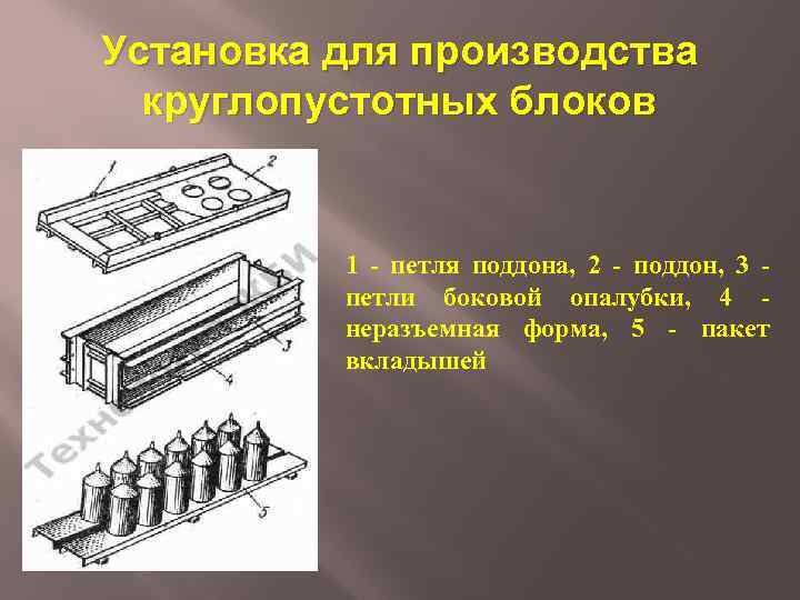 Установка для производства круглопустотных блоков 1 - петля поддона, 2 - поддон, 3 петли