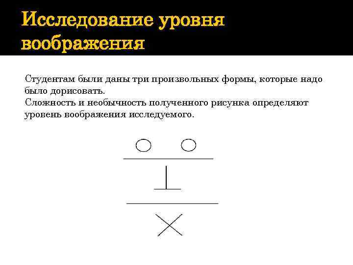 Исследование уровня воображения Студентам были даны три произвольных формы, которые надо было дорисовать. Сложность