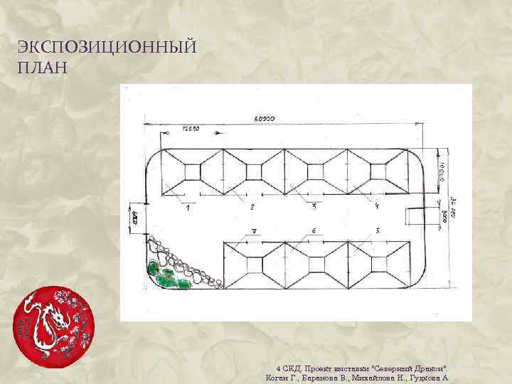 ЭКСПОЗИЦИОННЫЙ ПЛАН 4 СКД. Проект выставки 