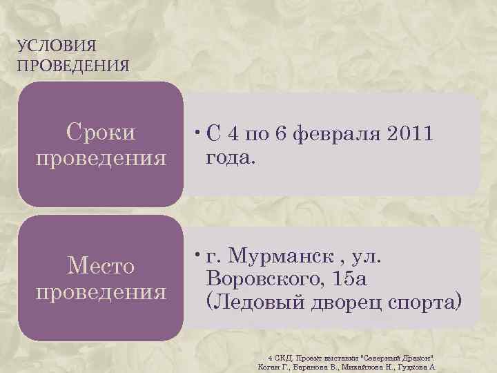 УСЛОВИЯ ПРОВЕДЕНИЯ Сроки проведения • С 4 по 6 февраля 2011 года. Место проведения