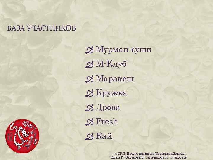 БАЗА УЧАСТНИКОВ Мурман-суши М-Клуб Маракеш Кружка Дрова Fresh Кай 4 СКД. Проект выставки 