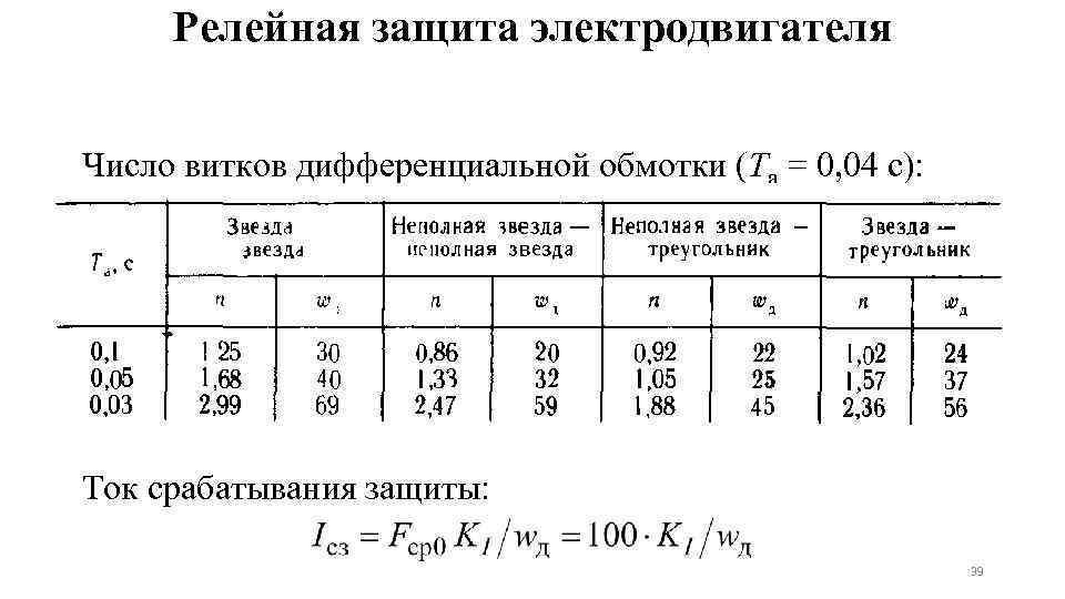 Класс защиты электродвигателя. Дифференциальная обмотка. Срабатывания защиты св.