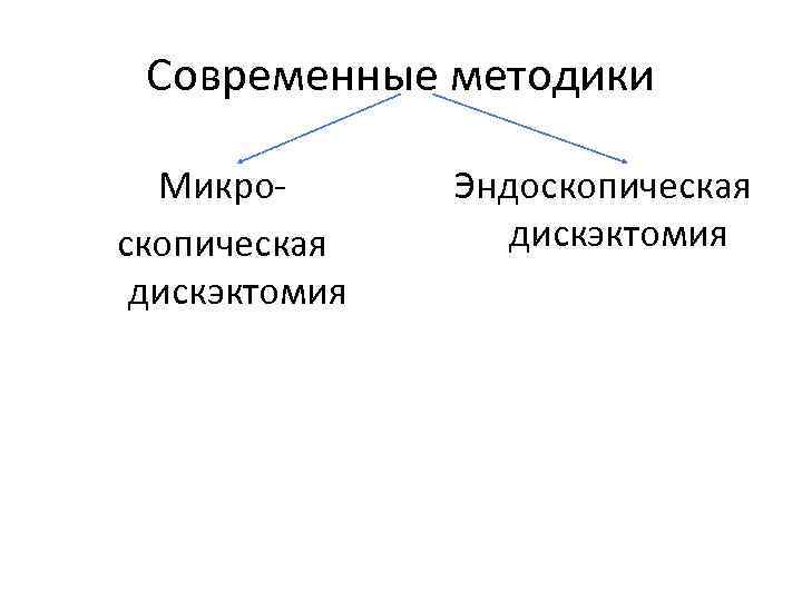 Современные методики Микроскопическая дискэктомия Эндоскопическая дискэктомия 