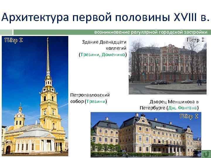 Архитектура первой половины XVIII в. возникновение регулярной городской застройки Пётр I Здание Двенадцати коллегий