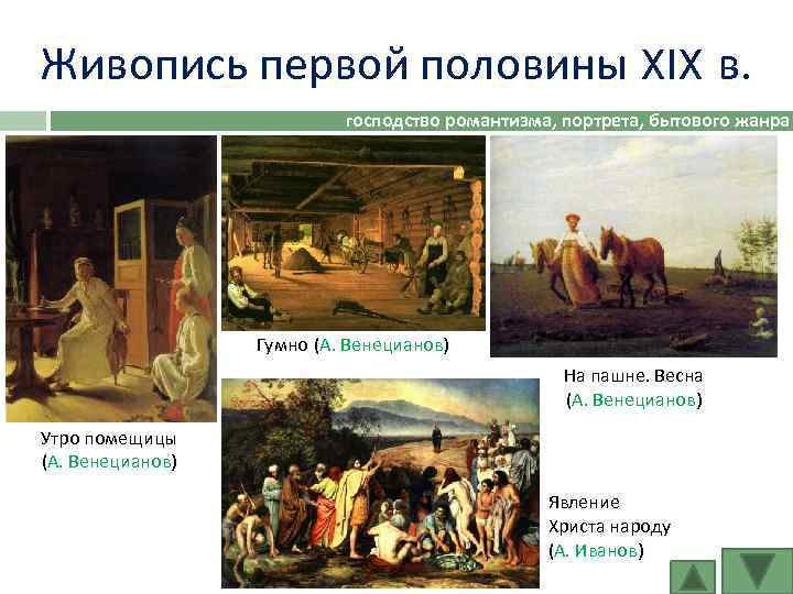 Живопись первой половины XIX в. господство романтизма, портрета, бытового жанра Гумно (А. Венецианов) На