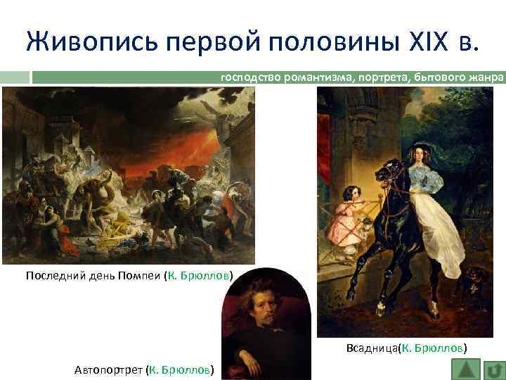 Живопись первой половины XIX в. господство романтизма, портрета, бытового жанра Последний день Помпеи (К.