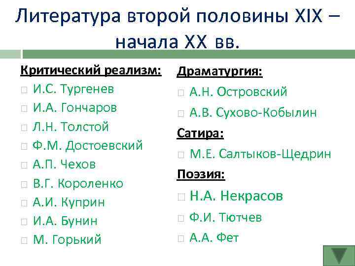 Литература второй половины XIX – начала XX вв. Критический реализм: И. С. Тургенев И.