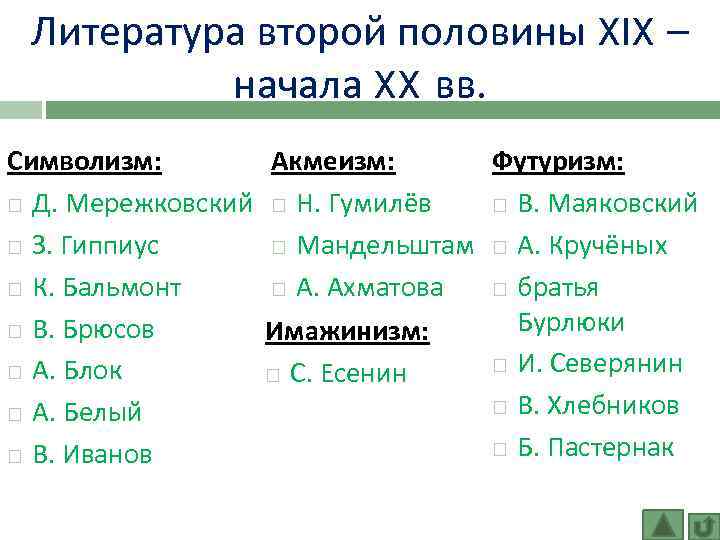 Литература второй половины XIX – начала XX вв. Акмеизм: Символизм: Футуризм: Д. Мережковский Н.