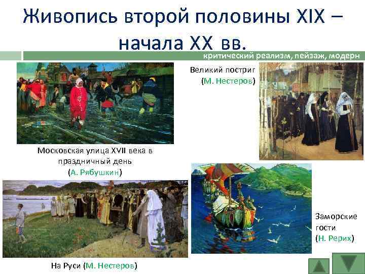 Живопись второй половины XIX – начала XX вв. реализм, пейзаж, модерн критический Великий постриг