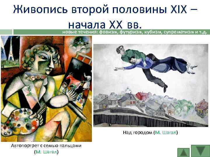 Живопись второй половины XIX – начала XX вв. кубизм, супрематизм и т. д. новые