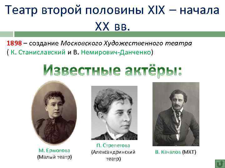 Театр второй половины XIX – начала XX вв. 1898 – создание Московского Художественного театра