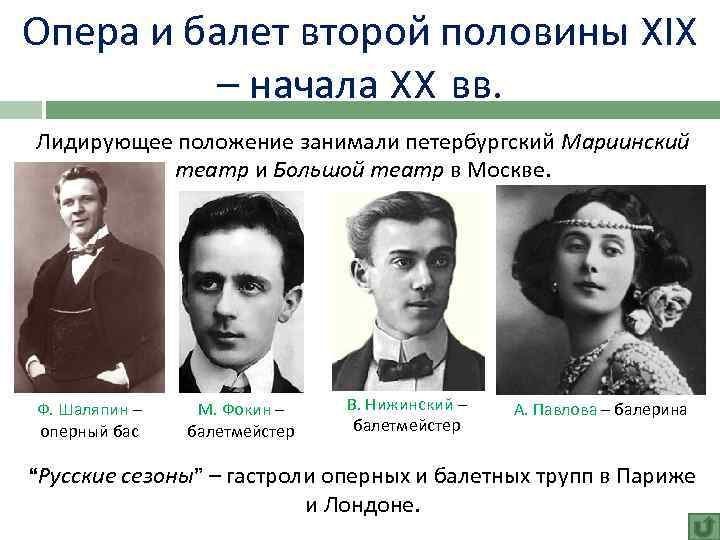 Опера и балет второй половины XIX – начала XX вв. Лидирующее положение занимали петербургский