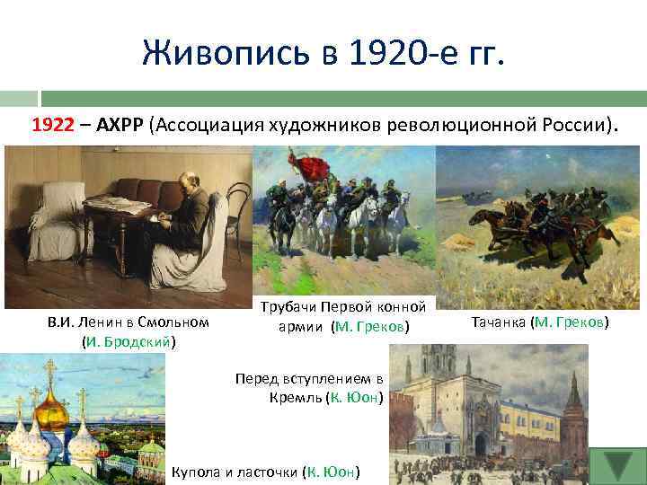 Живопись в 1920 -е гг. 1922 – АХРР (Ассоциация художников революционной России). В. И.