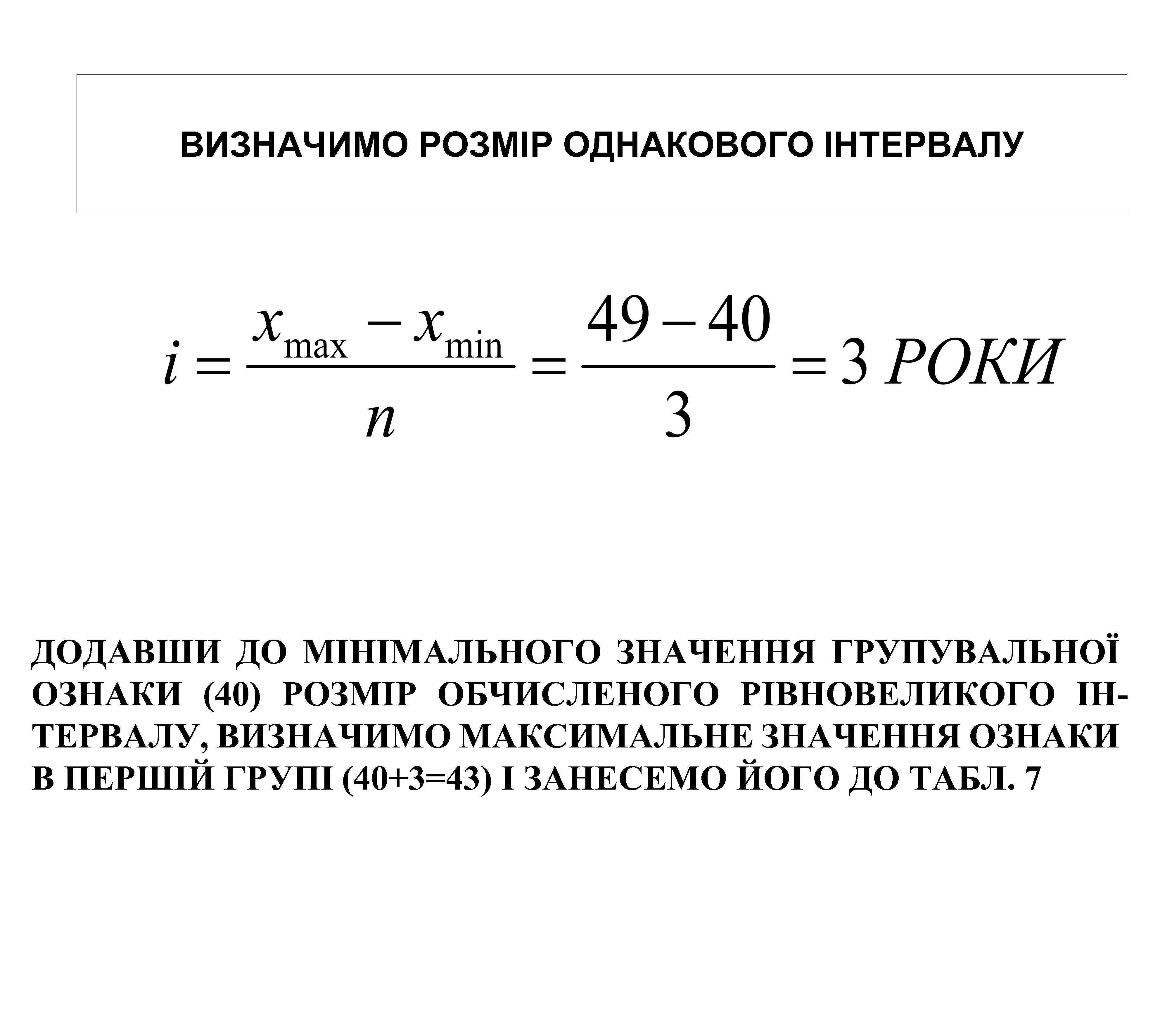 ВИЗНАЧИМО РОЗМІР ОДНАКОВОГО ІНТЕРВАЛУ ДОДАВШИ ДО МІНІМАЛЬНОГО ЗНАЧЕННЯ ГРУПУВАЛЬНОЇ ОЗНАКИ (40) РОЗМІР ОБЧИСЛЕНОГО РІВНОВЕЛИКОГО