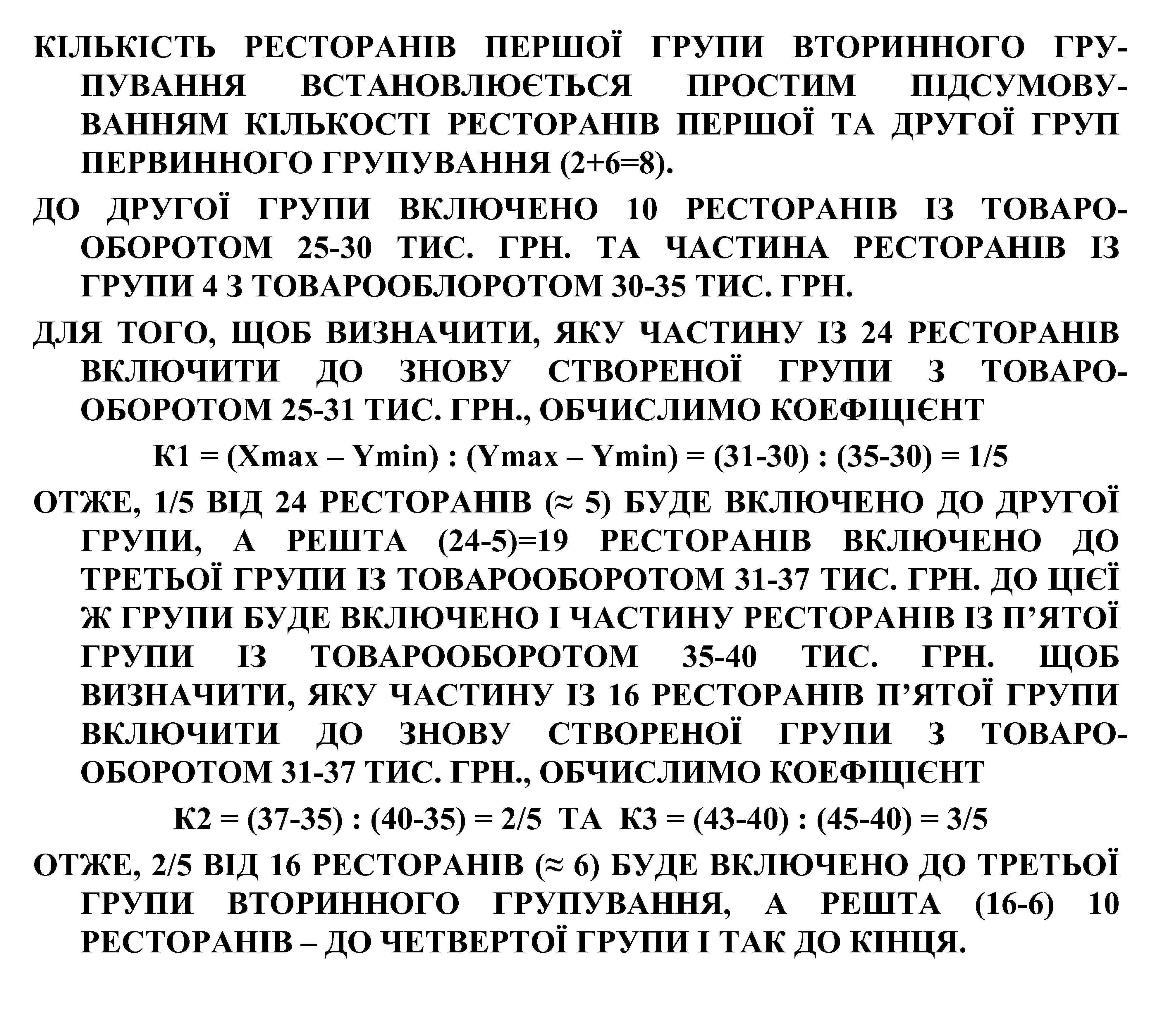 КІЛЬКІСТЬ РЕСТОРАНІВ ПЕРШОЇ ГРУПИ ВТОРИННОГО ГРУПУВАННЯ ВСТАНОВЛЮЄТЬСЯ ПРОСТИМ ПІДСУМОВУВАННЯМ КІЛЬКОСТІ РЕСТОРАНІВ ПЕРШОЇ ТА ДРУГОЇ