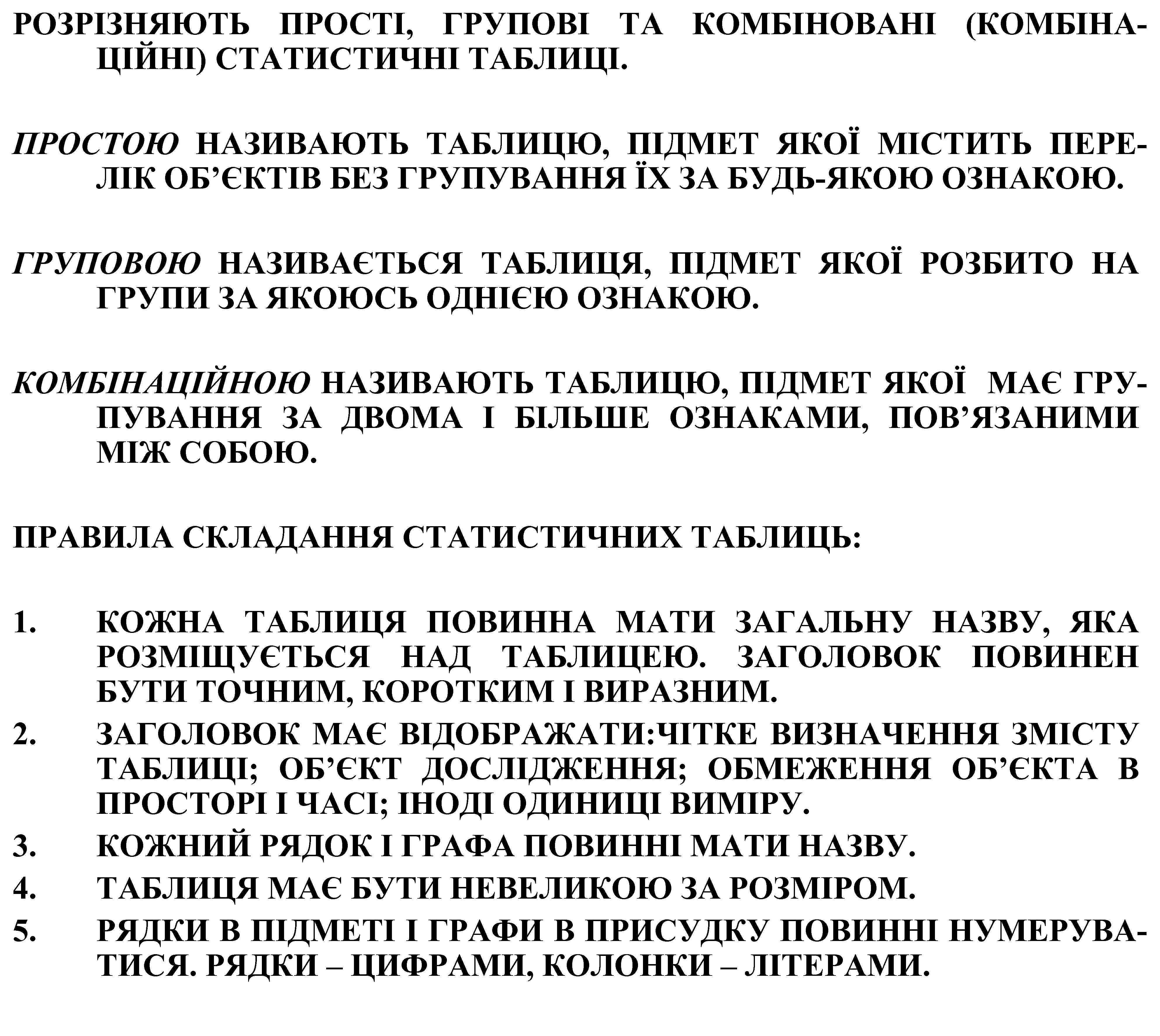 РОЗРІЗНЯЮТЬ ПРОСТІ, ГРУПОВІ ТА КОМБІНОВАНІ (КОМБІНАЦІЙНІ) СТАТИСТИЧНІ ТАБЛИЦІ. ПРОСТОЮ НАЗИВАЮТЬ ТАБЛИЦЮ, ПІДМЕТ ЯКОЇ МІСТИТЬ