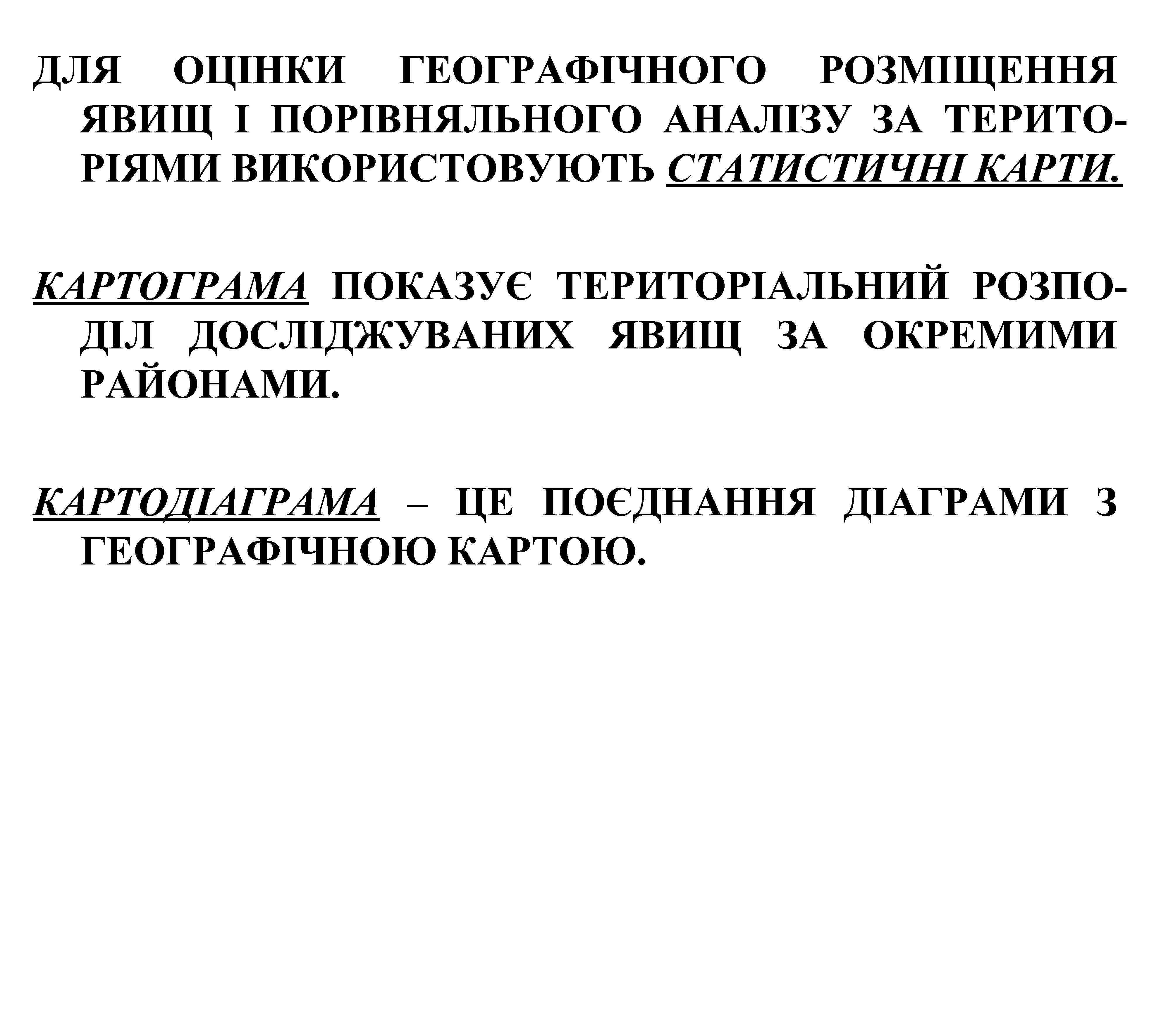 ДЛЯ ОЦІНКИ ГЕОГРАФІЧНОГО РОЗМІЩЕННЯ ЯВИЩ І ПОРІВНЯЛЬНОГО АНАЛІЗУ ЗА ТЕРИТОРІЯМИ ВИКОРИСТОВУЮТЬ СТАТИСТИЧНІ КАРТИ. КАРТОГРАМА