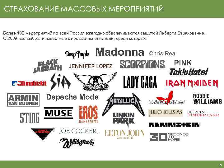 СТРАХОВАНИЕ МАССОВЫХ МЕРОПРИЯТИЙ Более 100 мероприятий по всей России ежегодно обеспечиваются защитой Либерти Страхование.