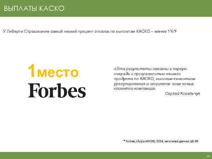 ВЫПЛАТЫ КАСКО У Либерти Страхование самый низкий процент отказов по выплатам КАСКО – менее