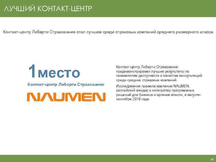 ЛУЧШИЙ КОНТАКТ-ЦЕНТР Контакт-центр Либерти Страхование стал лучшим среди страховых компаний среднего размерного класса. 1