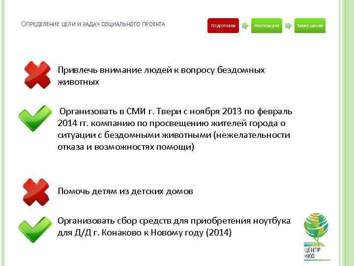 ОПРЕДЕЛЕНИЕ ЦЕЛИ И ЗАДАЧ СОЦИАЛЬНОГО ПРОЕКТА Подготовка Реализация Привлечь внимание людей к вопросу бездомных