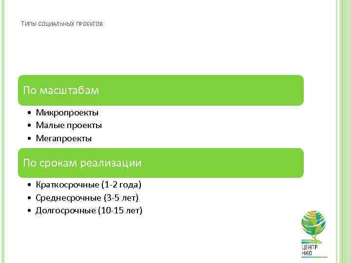 ТИПЫ СОЦИАЛЬНЫХ ПРОЕКТОВ По масштабам • Микропроекты • Малые проекты • Мегапроекты По срокам