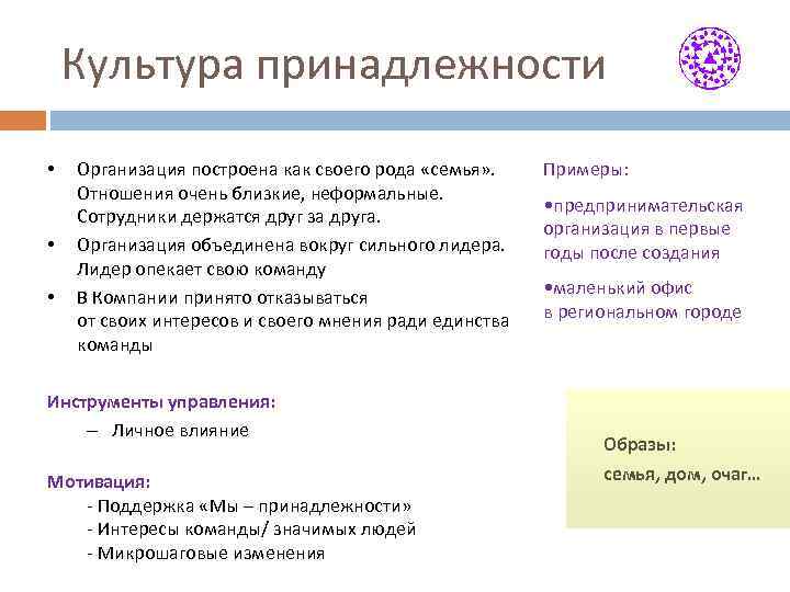 Культура принадлежности • • • Организация построена как своего рода «семья» . Отношения очень