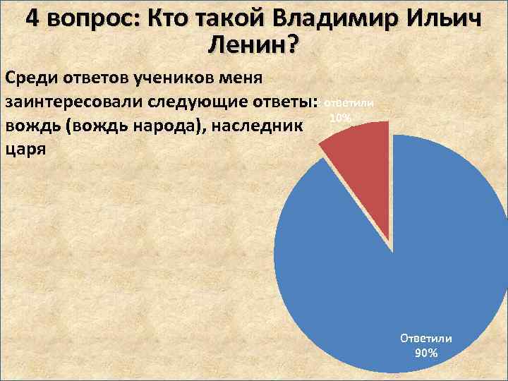 4 вопрос: Кто такой Владимир Ильич Ленин? Среди ответов учеников меня Не заинтересовали следующие