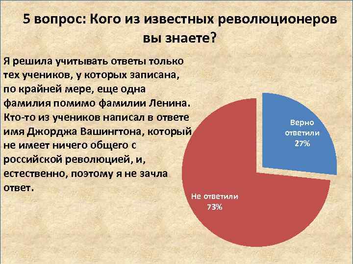 5 вопрос: Кого из известных революционеров вы знаете? Я решила учитывать ответы только тех