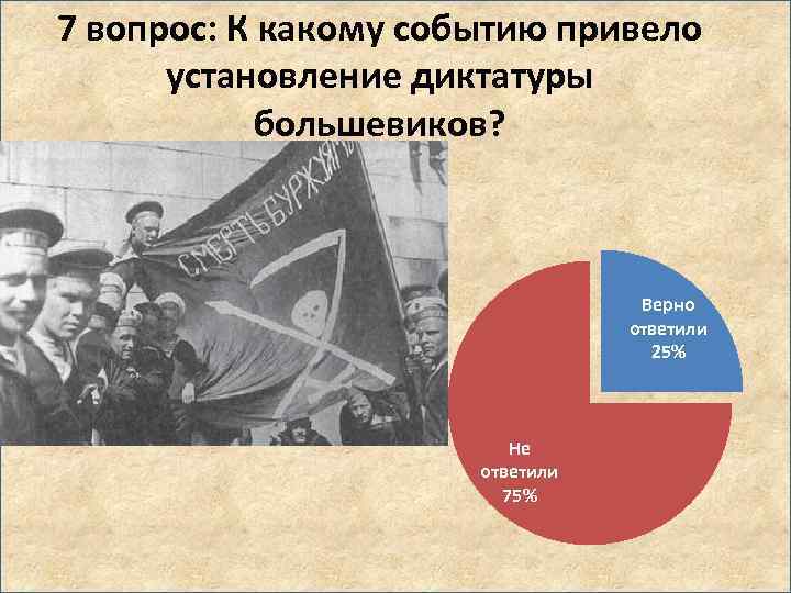 7 вопрос: К какому событию привело установление диктатуры большевиков? Верно ответили 25% Не ответили