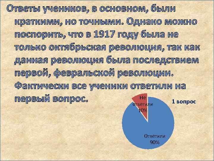 Ответы учеников, в основном, были краткими, но точными. Однако можно поспорить, что в 1917