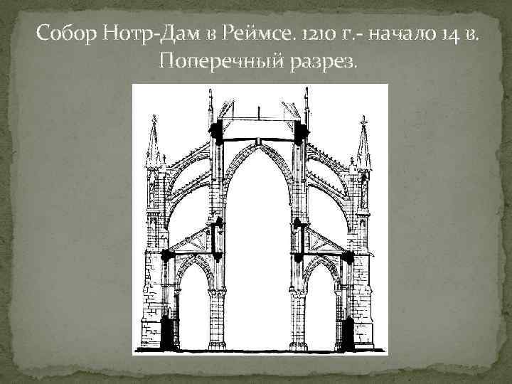 Собор Нотр-Дам в Реймсе. 1210 г. - начало 14 в. Поперечный разрез. 