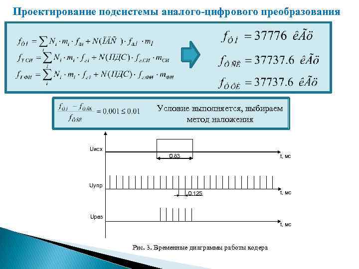 Проектирование подсистемы аналого-цифрового преобразования Условие выполняется, выбираем метод наложения Uисх 0. 83 t, мс
