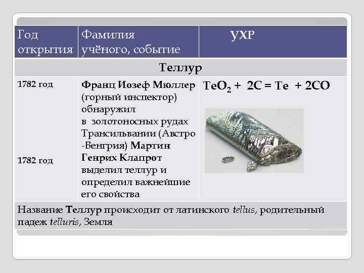 Селен теллур химические свойства. Теллур название. Теллур история открытия. История открытия халькогенов. Теллур химическая связь.