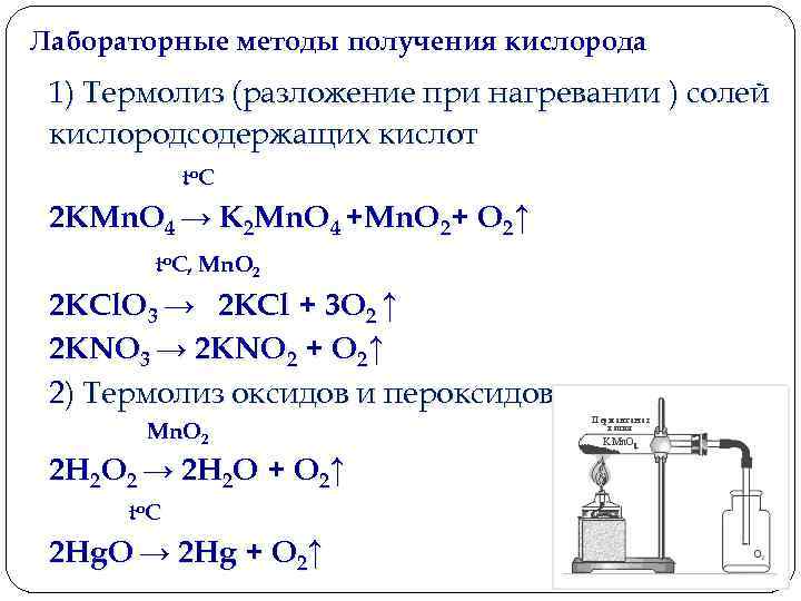 Лабораторные методы получения кислорода 1) Термолиз (разложение при нагревании ) солей кислородсодержащих кислот tо