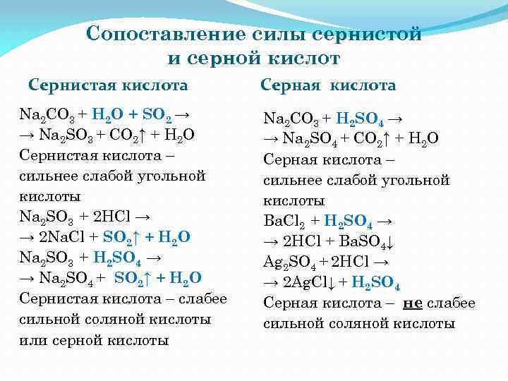 Сопоставление силы сернистой и серной кислот Сернистая кислота Na 2 CO 3 + H