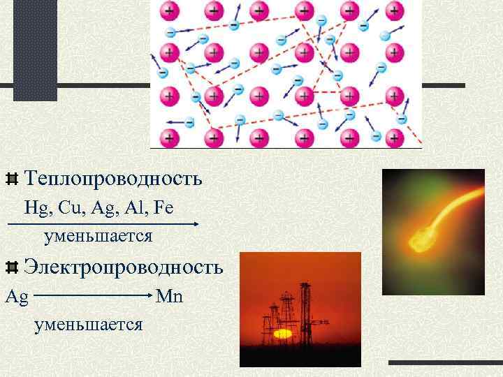 Теплопроводность Hg, Cu, Ag, Al, Fe уменьшается Электропроводность Ag Mn уменьшается 