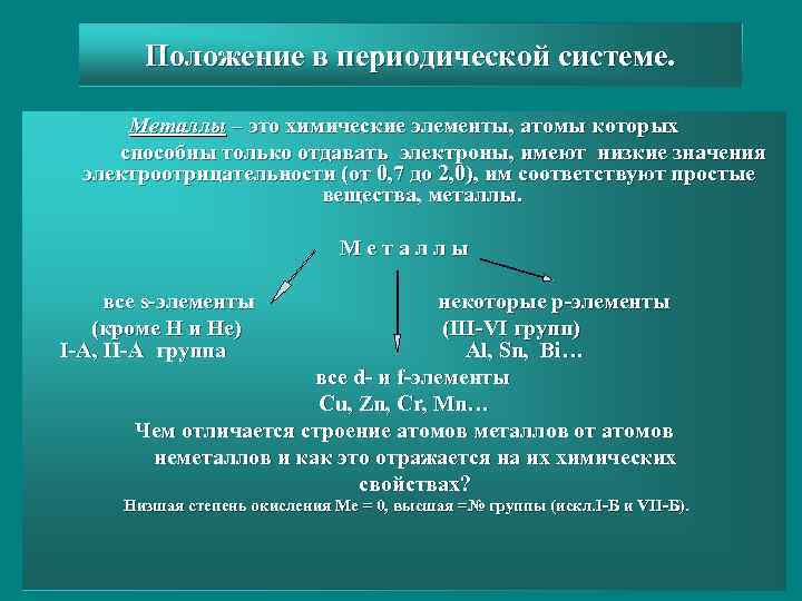 Металлы строение химические свойства