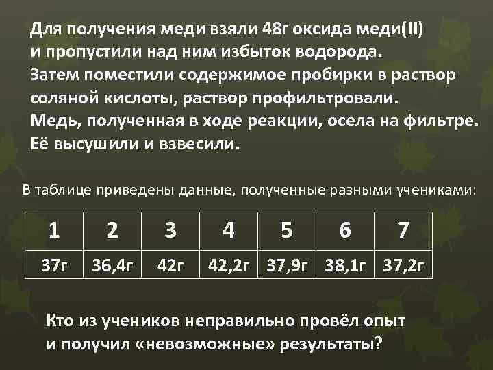 Для получения меди взяли 48 г оксида меди(II) и пропустили над ним избыток водорода.