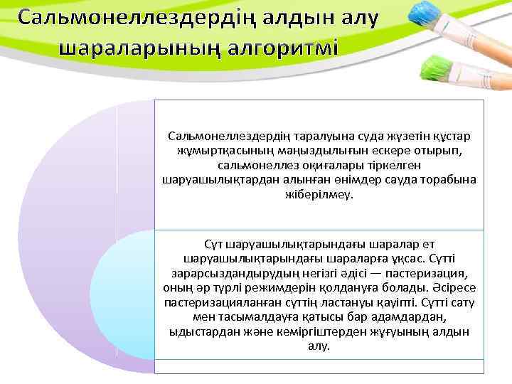 Сальмонеллездердің таралуына суда жүзетін құстар жұмыртқасының маңыздылығын ескере отырып, сальмонеллез оқиғалары тіркелген шаруашылықтардан алынған