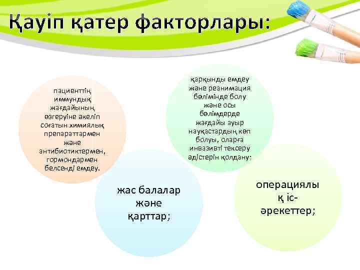 қарқынды емдеу және реанимация бөлімінде болу және осы бөлімдерде жағдайы ауыр науқастардың көп болуы,