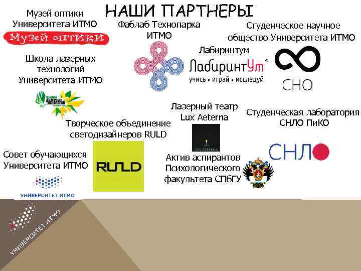 Музей оптики Университета ИТМО Школа лазерных технологий Университета ИТМО НАШИ ПАРТНЕРЫ Фаблаб Технопарка ИТМО