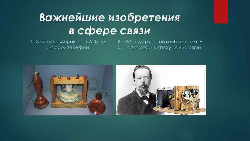 Важнейшие изобретения в сфере связи В 1876 году американец А. Белл изобрел телефон В