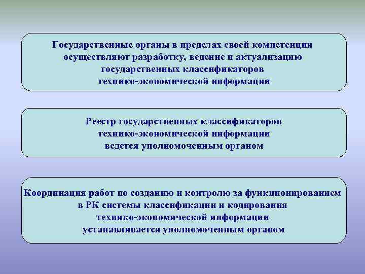 Действуют в пределах своей компетенции. В пределах своей компетенции. Свои компетенции. В пределах компетентности или компетенции. В пределах компетенции отдела.