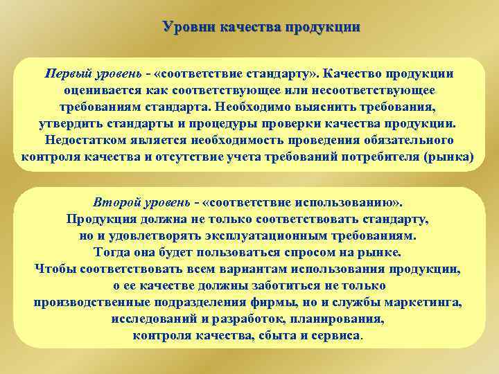 Уровни качества продукции Первый уровень - «соответствие стандарту» . Качество продукции оценивается как соответствующее