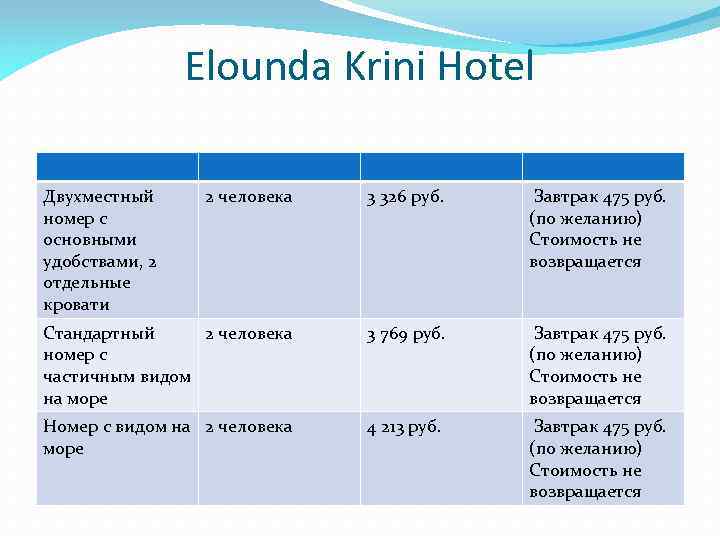 Elounda Krini Hotel Двухместный номер с основными удобствами, 2 отдельные кровати 2 человека 3