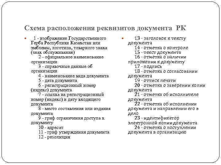 Схема расположения реквизитов документа РК 1 - изображение Государственного Герба Республики Казахстан или эмблемы,