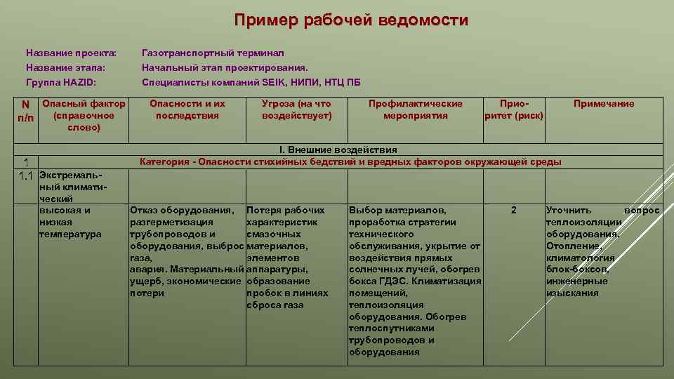 Згуровский системный анализ проблемы методология приложения djvu