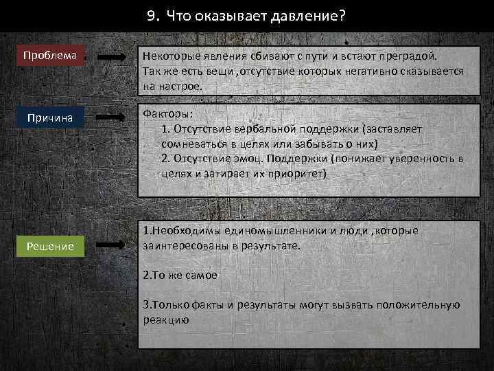 9. Что оказывает давление? Проблема Некоторые явления сбивают с пути и встают преградой. Так