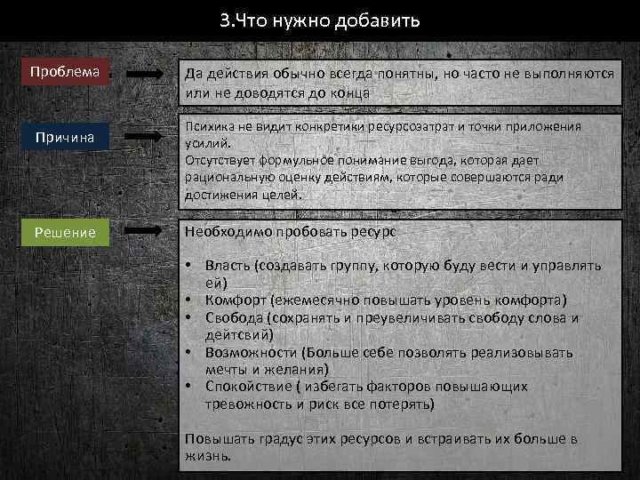 3. Что нужно добавить Проблема Причина Решение Да действия обычно всегда понятны, но часто